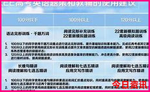 威海旅游攻略必去景点刘公岛